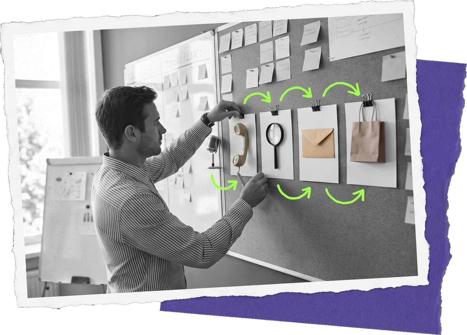 Black-and-white photo of a man pinning four cards to a board, each showing one icon: a phone, a magnifying glass, an envelope and a shopping bag, with green arrows from one card to the next.